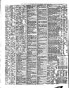 Shipping and Mercantile Gazette Thursday 24 January 1861 Page 2