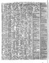 Shipping and Mercantile Gazette Tuesday 09 April 1861 Page 2