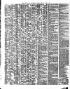 Shipping and Mercantile Gazette Tuesday 04 June 1861 Page 2