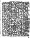 Shipping and Mercantile Gazette Saturday 08 June 1861 Page 2