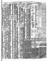 Shipping and Mercantile Gazette Wednesday 04 September 1861 Page 7