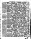 Shipping and Mercantile Gazette Friday 01 November 1861 Page 2