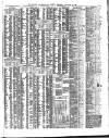 Shipping and Mercantile Gazette Wednesday 12 February 1862 Page 7
