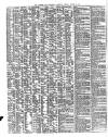 Shipping and Mercantile Gazette Tuesday 11 March 1862 Page 2