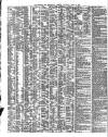 Shipping and Mercantile Gazette Thursday 03 April 1862 Page 2