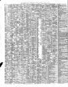 Shipping and Mercantile Gazette Tuesday 15 April 1862 Page 2