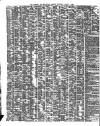 Shipping and Mercantile Gazette Thursday 07 August 1862 Page 2