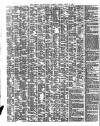 Shipping and Mercantile Gazette Tuesday 19 August 1862 Page 2