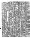 Shipping and Mercantile Gazette Tuesday 30 December 1862 Page 2