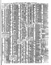 Shipping and Mercantile Gazette Wednesday 28 January 1863 Page 7