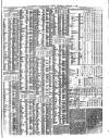 Shipping and Mercantile Gazette Wednesday 04 February 1863 Page 7