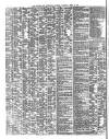 Shipping and Mercantile Gazette Thursday 09 April 1863 Page 2