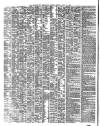 Shipping and Mercantile Gazette Monday 13 April 1863 Page 4