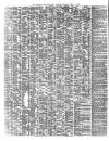 Shipping and Mercantile Gazette Tuesday 14 April 1863 Page 2