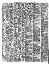 Shipping and Mercantile Gazette Monday 20 April 1863 Page 4