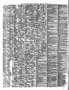 Shipping and Mercantile Gazette Thursday 23 April 1863 Page 2