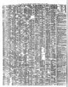 Shipping and Mercantile Gazette Tuesday 28 April 1863 Page 2