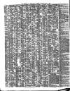Shipping and Mercantile Gazette Thursday 07 May 1863 Page 2