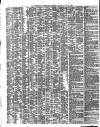 Shipping and Mercantile Gazette Thursday 14 May 1863 Page 2