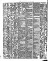 Shipping and Mercantile Gazette Saturday 23 May 1863 Page 4