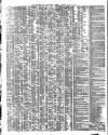 Shipping and Mercantile Gazette Tuesday 14 July 1863 Page 2