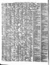 Shipping and Mercantile Gazette Tuesday 10 November 1863 Page 2