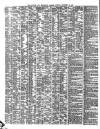 Shipping and Mercantile Gazette Tuesday 15 December 1863 Page 2