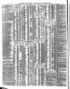 Shipping and Mercantile Gazette Saturday 19 December 1863 Page 6