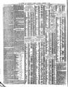 Shipping and Mercantile Gazette Saturday 26 December 1863 Page 6