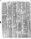 Shipping and Mercantile Gazette Wednesday 13 January 1864 Page 2