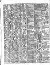 Shipping and Mercantile Gazette Friday 08 April 1864 Page 4