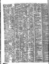 Shipping and Mercantile Gazette Thursday 14 July 1864 Page 4