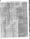 Shipping and Mercantile Gazette Wednesday 19 October 1864 Page 7