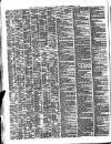 Shipping and Mercantile Gazette Tuesday 08 November 1864 Page 4