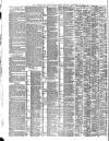 Shipping and Mercantile Gazette Thursday 15 December 1864 Page 2