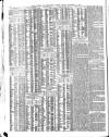 Shipping and Mercantile Gazette Monday 19 December 1864 Page 6