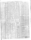 Shipping and Mercantile Gazette Monday 09 January 1865 Page 7