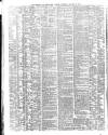 Shipping and Mercantile Gazette Thursday 12 January 1865 Page 4