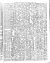 Shipping and Mercantile Gazette Monday 16 January 1865 Page 3