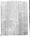 Shipping and Mercantile Gazette Monday 16 January 1865 Page 7