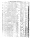 Shipping and Mercantile Gazette Saturday 21 January 1865 Page 6