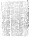 Shipping and Mercantile Gazette Wednesday 01 February 1865 Page 4