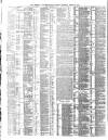 Shipping and Mercantile Gazette Thursday 09 March 1865 Page 6