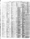 Shipping and Mercantile Gazette Tuesday 04 April 1865 Page 6