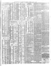 Shipping and Mercantile Gazette Tuesday 04 April 1865 Page 7