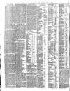 Shipping and Mercantile Gazette Saturday 15 April 1865 Page 6