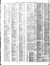 Shipping and Mercantile Gazette Thursday 27 April 1865 Page 6