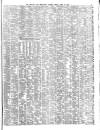 Shipping and Mercantile Gazette Friday 28 April 1865 Page 3