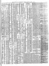 Shipping and Mercantile Gazette Saturday 03 June 1865 Page 7