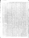 Shipping and Mercantile Gazette Thursday 06 July 1865 Page 2